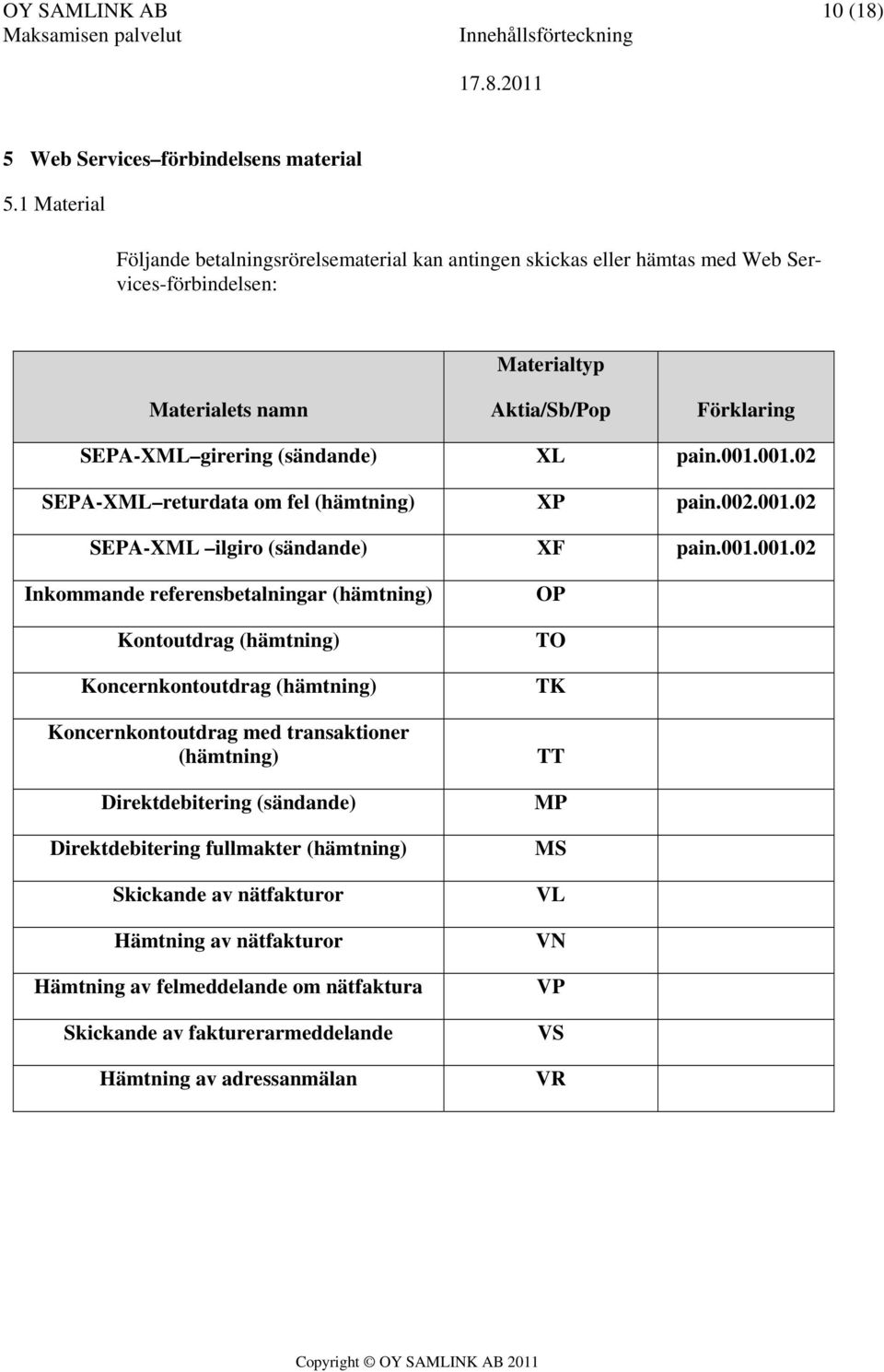 (sändande) XL pain.001.