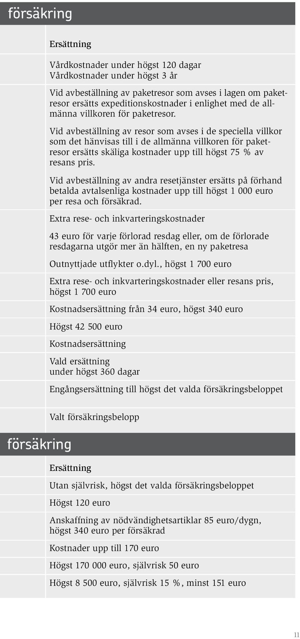 Vid avbeställning av resor som avses i de speciella villkor som det hänvisas till i de allmänna villkoren för paketresor ersätts skäliga kostnader upp till högst 75 % av resans pris.