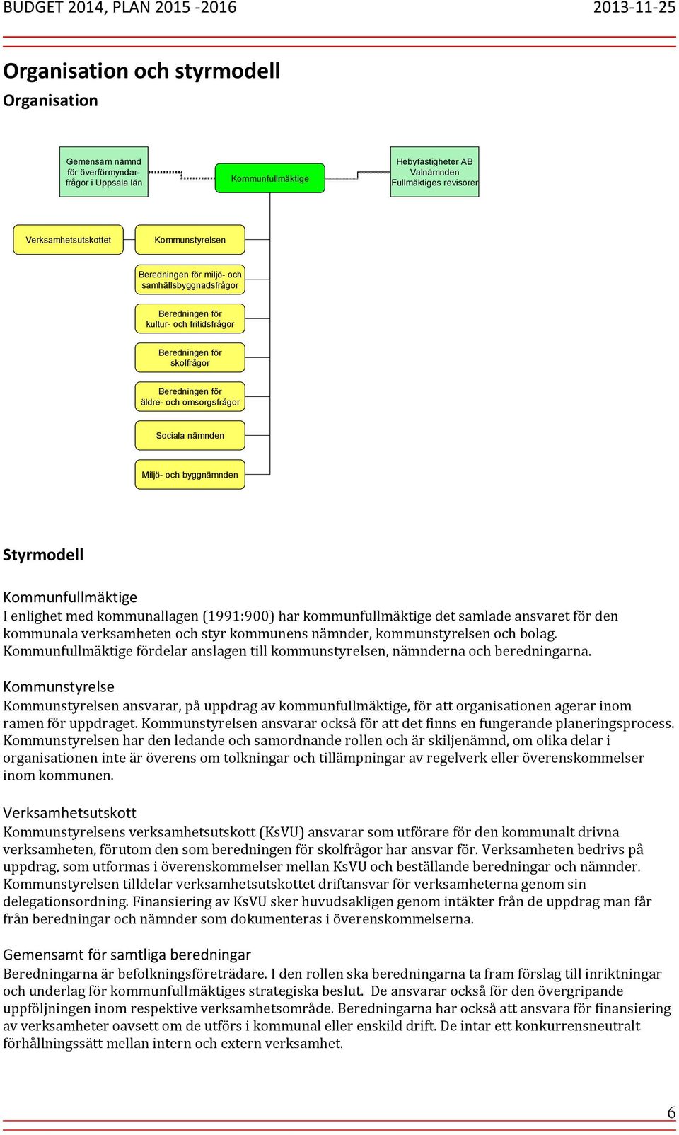 och byggnämnden Styrmodell Kommunfullmäktige I enlighet med kommunallagen (1991:900) har kommunfullmäktige det samlade ansvaret för den kommunala verksamheten och styr kommunens nämnder,