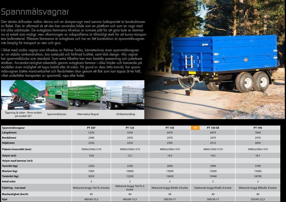 De avtagbara lämmarna tillverkas av tunnare plåt för att göra byte av lämmarna så enkelt som möjligt, men utformningen av sidoprofilerna är tillräckligt stark för att kunna transportera bulkmaterial.