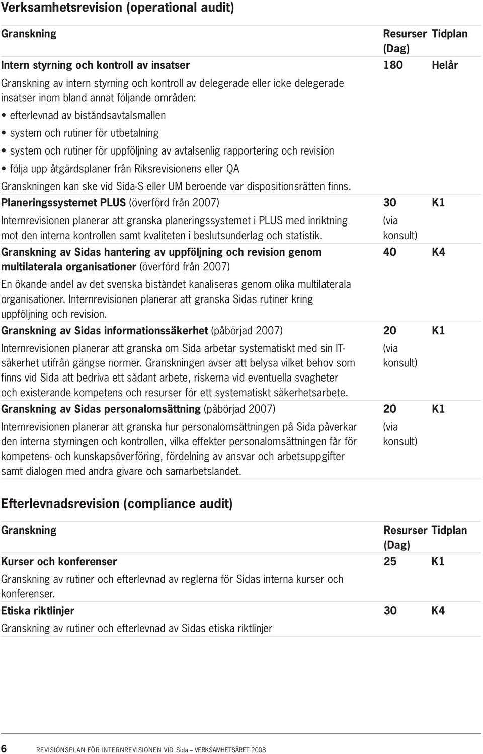 Riksrevisionens eller QA Granskningen kan ske vid Sida-S eller UM beroende var dispositionsrätten finns.