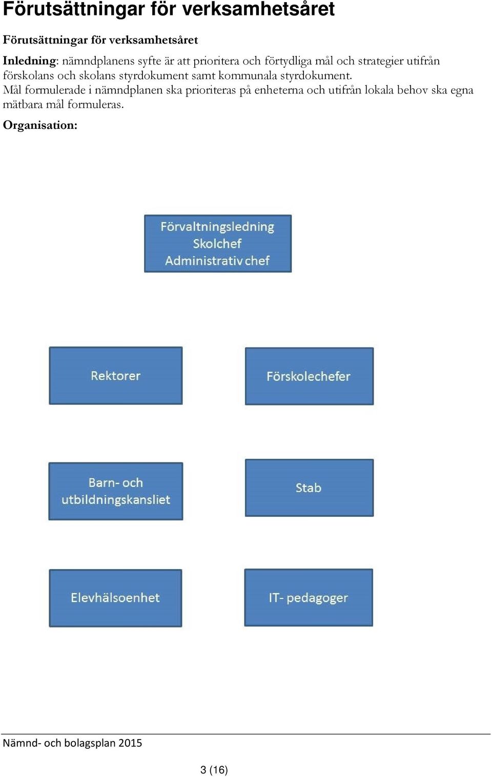 och skolans styrdokument samt kommunala styrdokument.