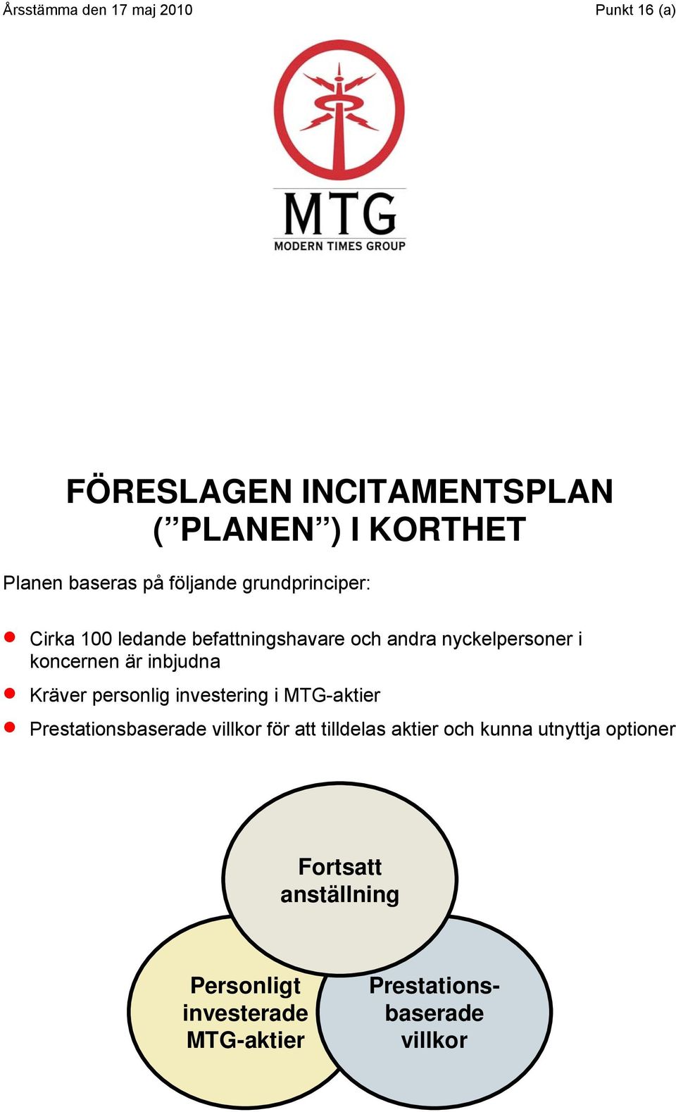 personlig investering i MTG-aktier Prestationsbaserade villkor för att tilldelas aktier och