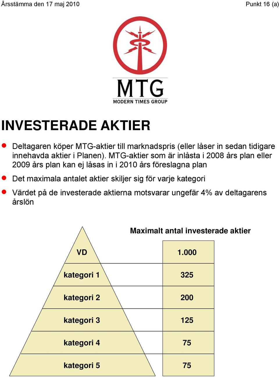 MTG-aktier som är inlåsta i 2008 års plan eller 2009 års plan kan ej låsas in i 2010 års föreslagna plan Det maximala