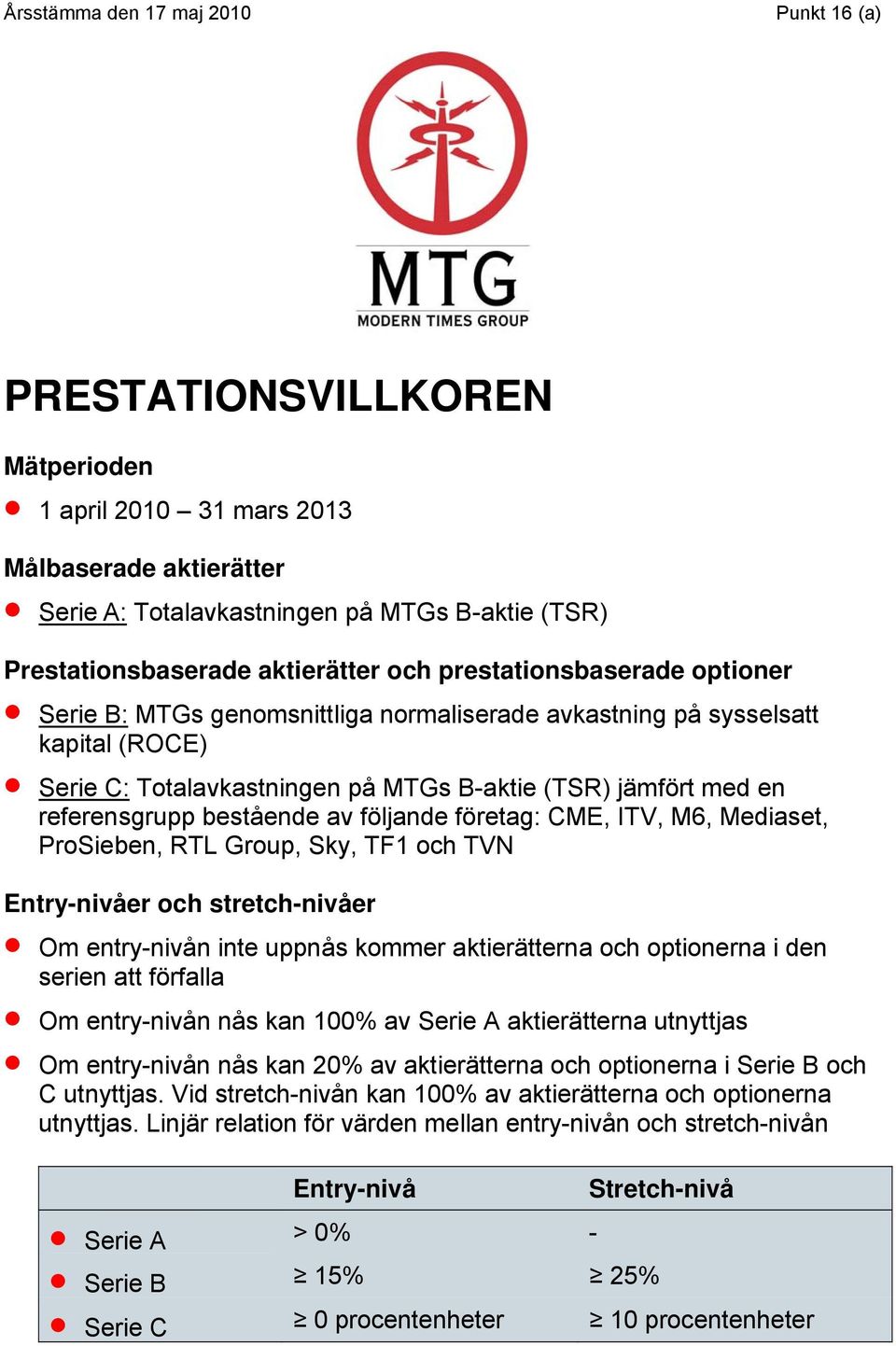 ITV, M6, Mediaset, ProSieben, RTL Group, Sky, TF1 och TVN Entry-nivåer och stretch-nivåer Om entry-nivån inte uppnås kommer aktierätterna och optionerna i den serien att förfalla Om entry-nivån nås