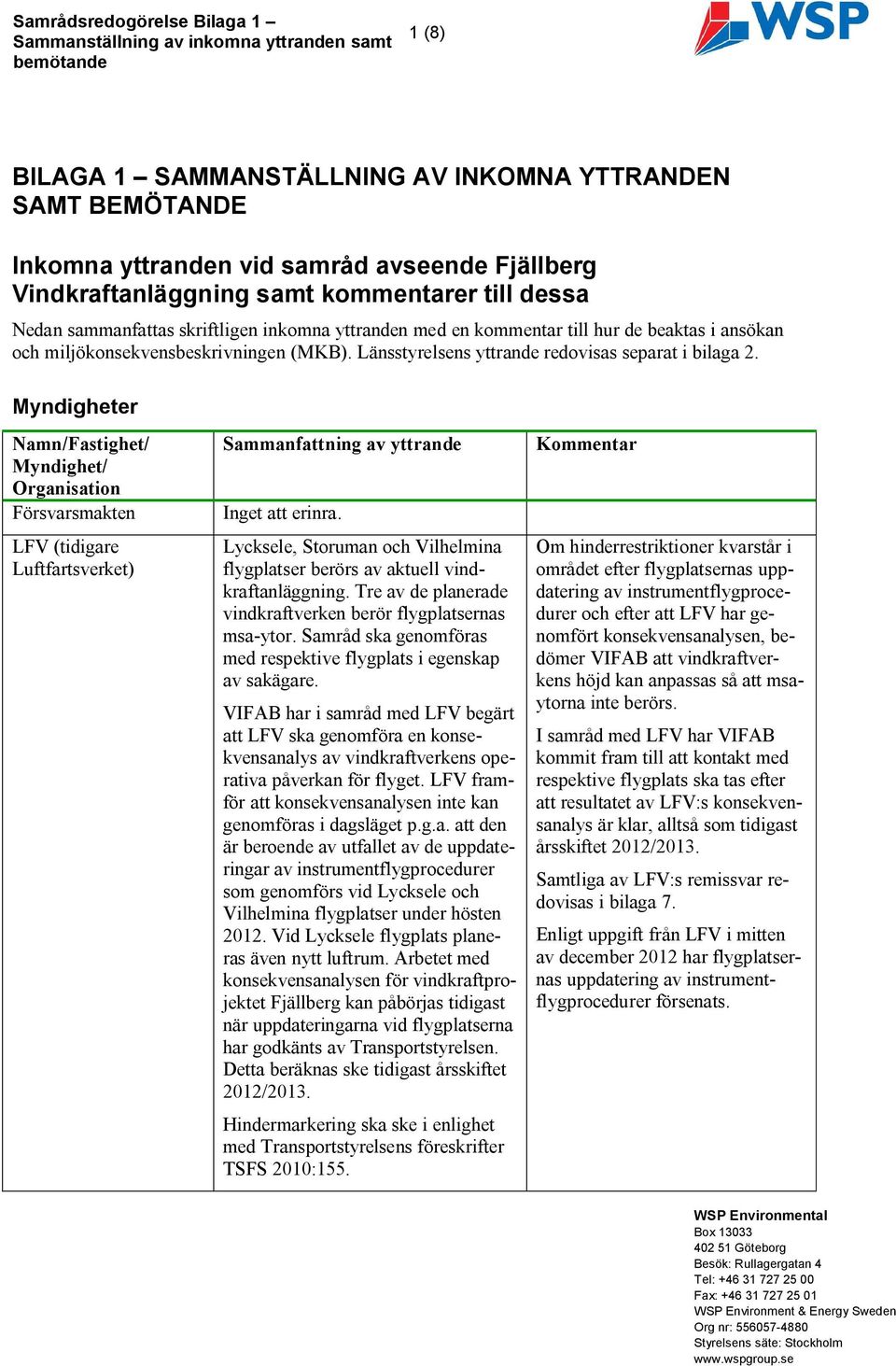 Myndigheter Namn/Fastighet/ Myndighet/ Organisation Försvarsmakten LFV (tidigare Luftfartsverket) Sammanfattning av yttrande Lycksele, Storuman och Vilhelmina flygplatser berörs av aktuell