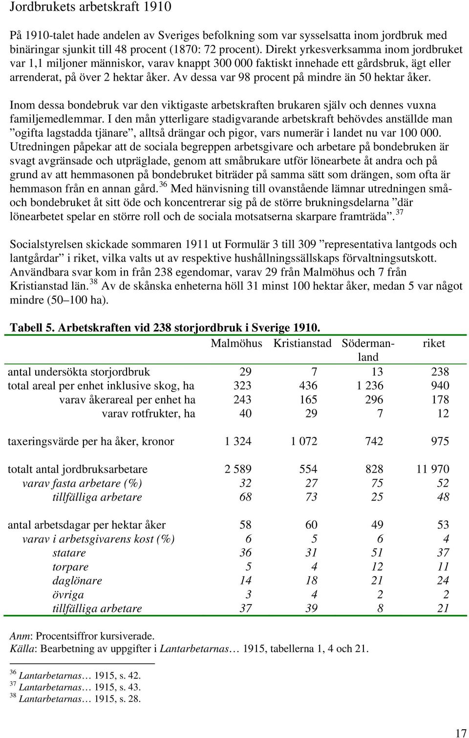 Av dessa var 98 procent på mindre än 50 hektar åker. Inom dessa bondebruk var den viktigaste arbetskraften brukaren själv och dennes vuxna familjemedlemmar.