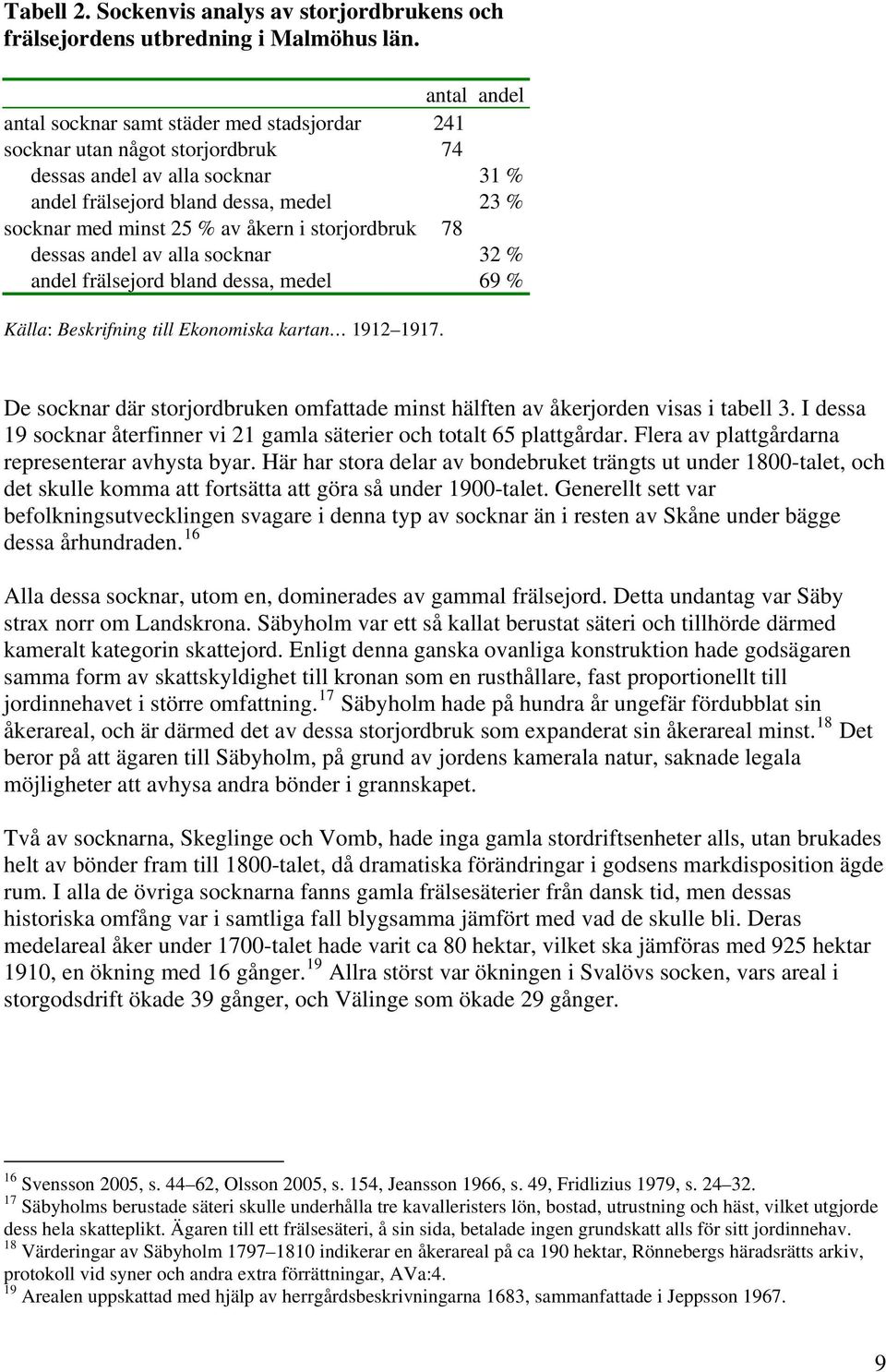 i storjordbruk 78 dessas andel av alla socknar 32 % andel frälsejord bland dessa, medel 69 % Källa: Beskrifning till Ekonomiska kartan 1912 1917.