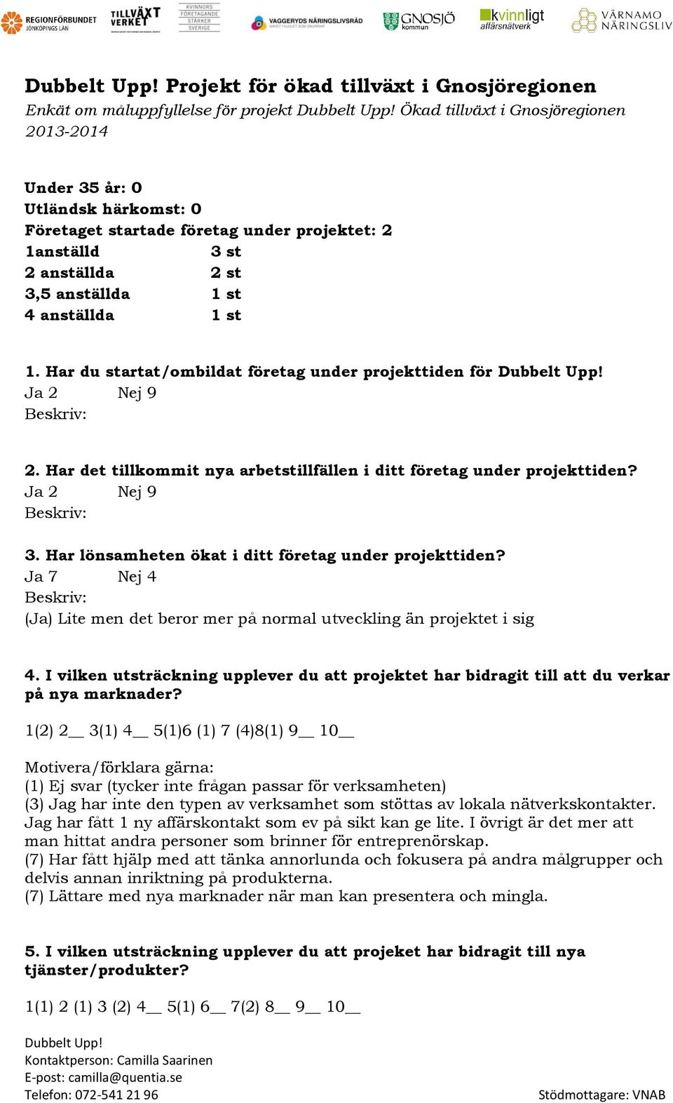 Har det tillkommit nya arbetstillfällen i ditt företag under projekttiden? Ja 2 Nej 9 Beskriv: 3. Har lönsamheten ökat i ditt företag under projekttiden?