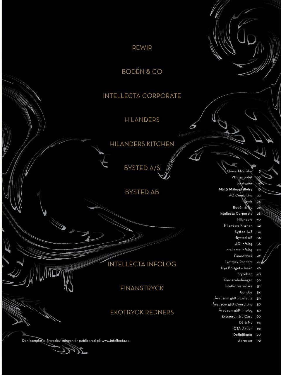 Co 26 Intellecta Corporate 28 Hilanders 30 Hilanders Kitchen 32 bysted A/S 34 bysted AB 36 ao Infolog 38 Intellecta Infolog 40 finanstryck 42 ekotryck Redners 44 nya Bolaget