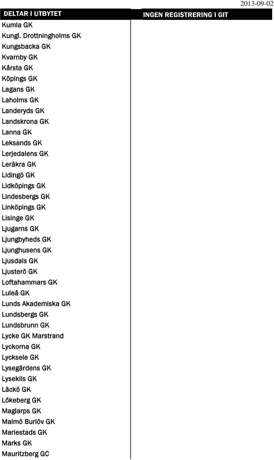 Lerjedalens GK Leråkra GK Lidingö GK Lidköpings GK Lindesbergs GK Linköpings GK Lisinge GK Ljugarns GK Ljungbyheds GK Ljunghusens GK