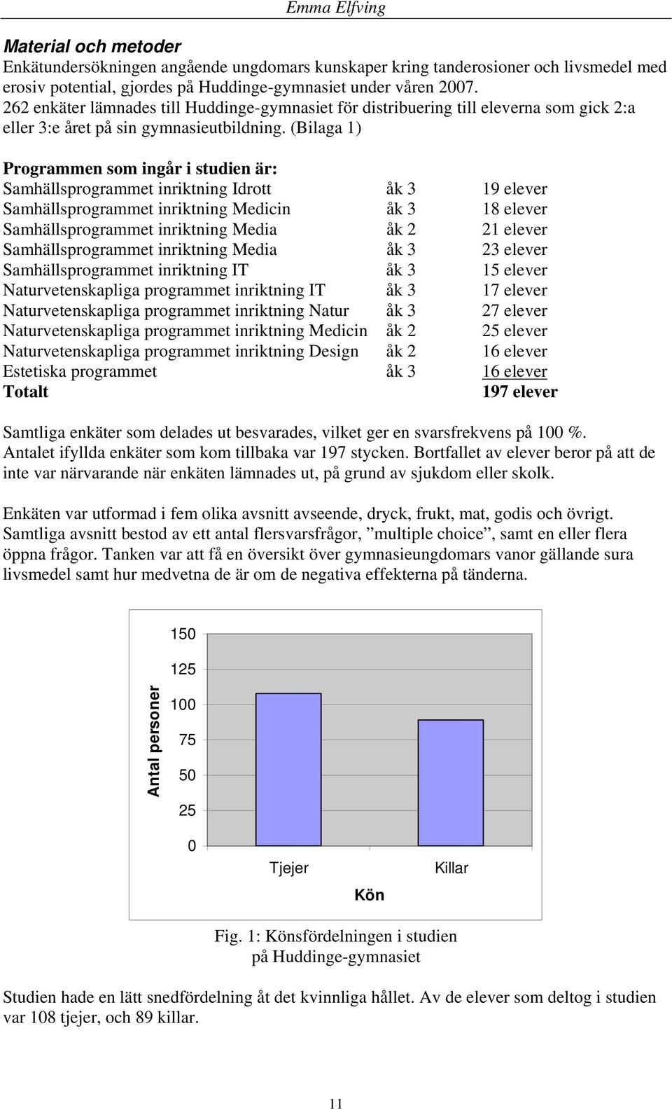 (Bilaga 1) Programmen som ingår i studien är: Samhällsprogrammet inriktning Idrott åk 3 19 elever Samhällsprogrammet inriktning Medicin åk 3 18 elever Samhällsprogrammet inriktning Media åk 2 21