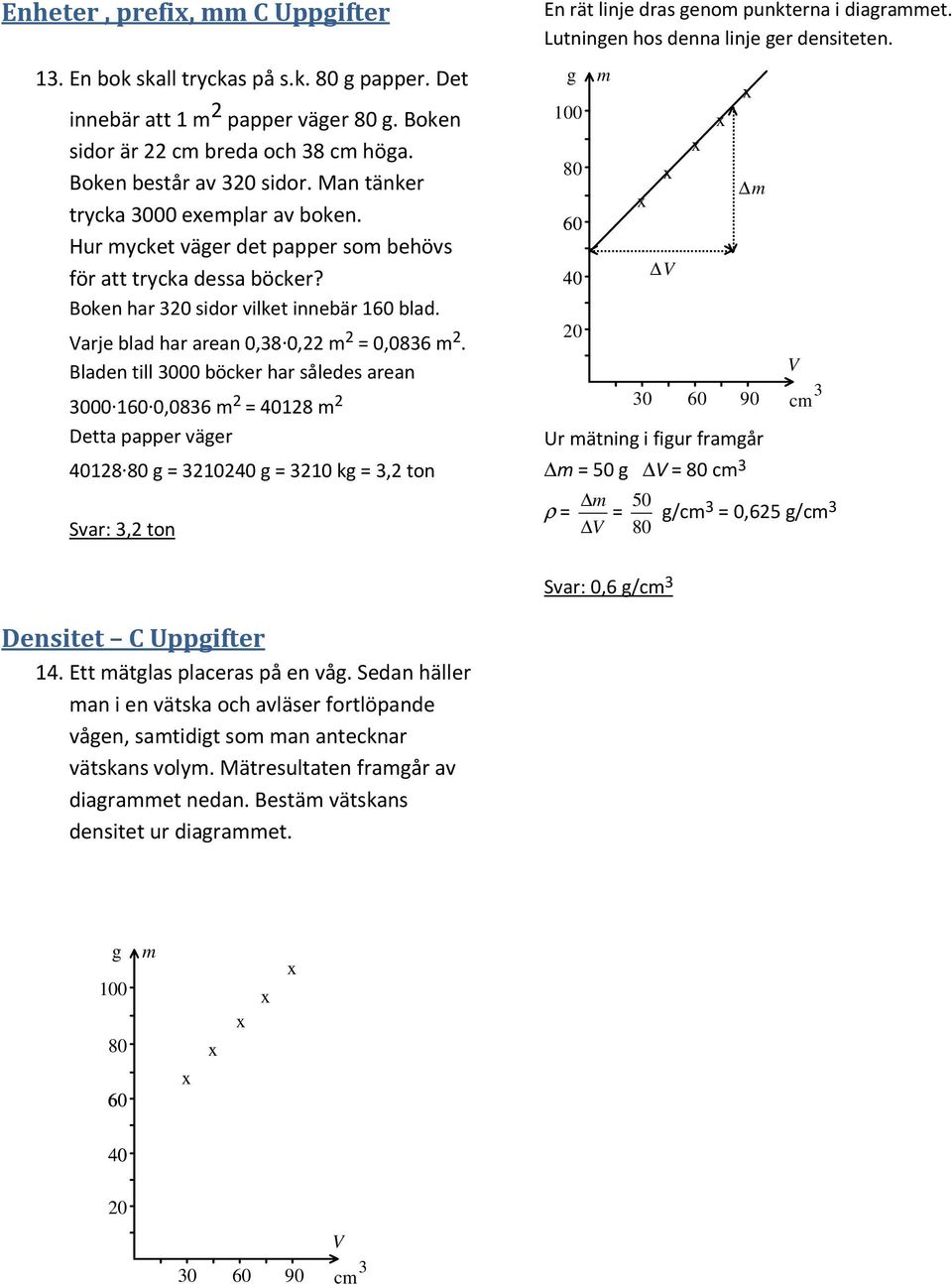 Bladen till 000 böcker har således arean 000. 160. 0,086 m 2 = 40128 m 2 Detta papper väer 40128. = 210240 = 210 k =,2 ton Svar:,2 ton En rät linje dras enom punkterna i diarammet.