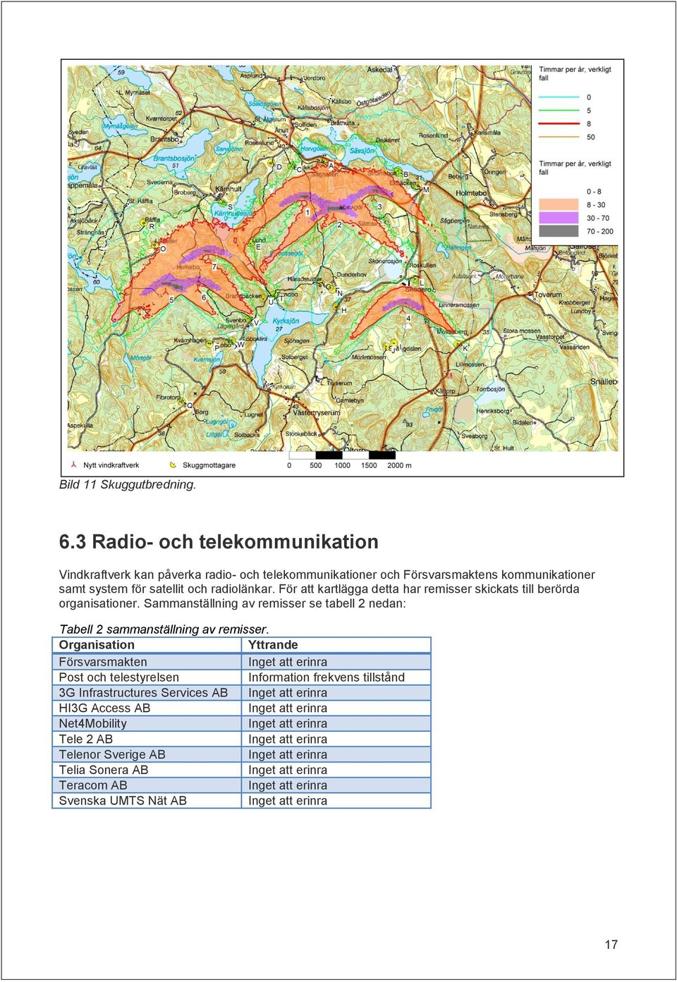 För att kartlägga detta har remisser skickats till berörda organisationer. Sammanställning av remisser se tabell 2 nedan: Tabell 2 sammanställning av remisser.