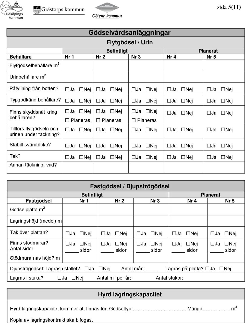 Fastgödsel / Djupströgödsel Befintligt Planerat Fastgödsel Nr 1 Nr 2 Nr 3 Nr 4 Nr 5 Gödselplatta m 2 Lagringshöjd (medel) m Tak över plattan? Finns stödmurar? Antal sidor Stödmurarnas höjd?