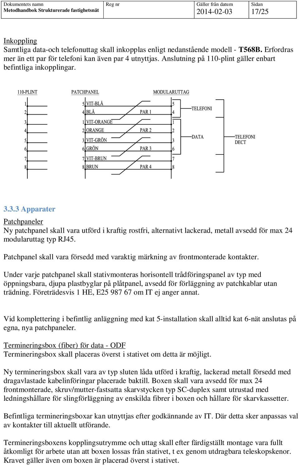 3.3 Apparater Patchpaneler Ny patchpanel skall vara utförd i kraftig rostfri, alternativt lackerad, metall avsedd för max 24 modularuttag typ RJ45.