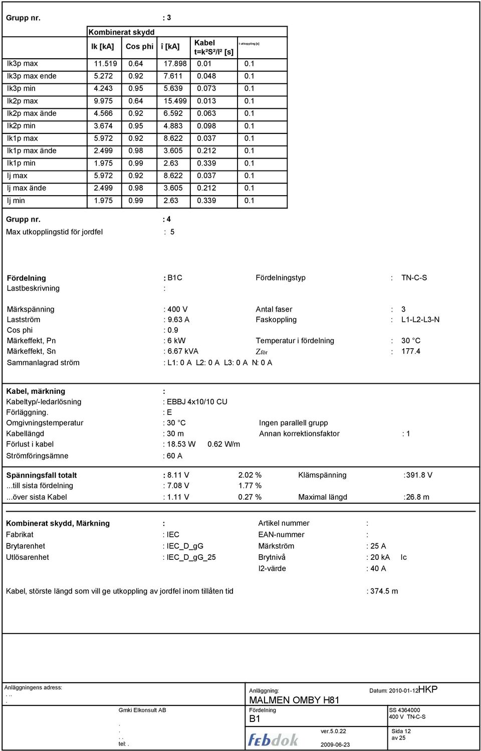 09 : 6 kw : 667 kva Zför : 1774, märkning : typ/-ledarlösning : EBBJ 4x10/10 CU Förläggning : E -1 längd : 30 m Förlust i kabel : 1853 W 062 W/m Strömföringsämne : 60 A : 811 V 202 % Klämspänning