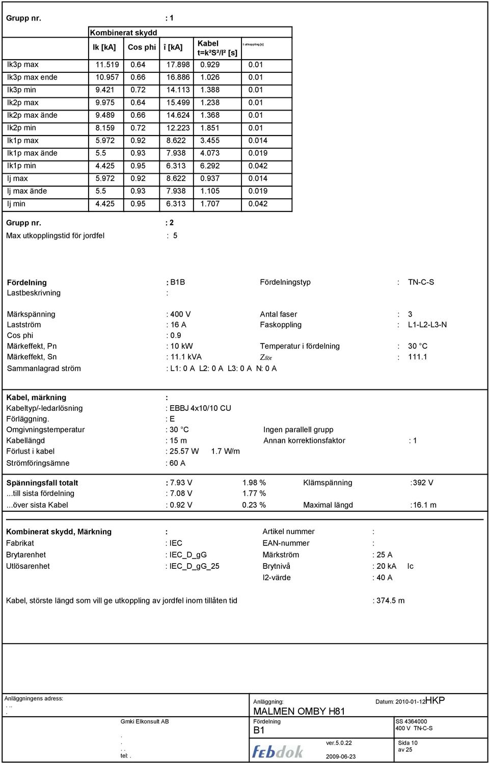 L1-L2-L3-N Cos phi : 09 : 10 kw : 111 kva Zför : 1111, märkning : typ/-ledarlösning : EBBJ 4x10/10 CU Förläggning : E -1 längd : 15 m Förlust i kabel : 2557 W 17 W/m Strömföringsämne : 60 A : 793 V