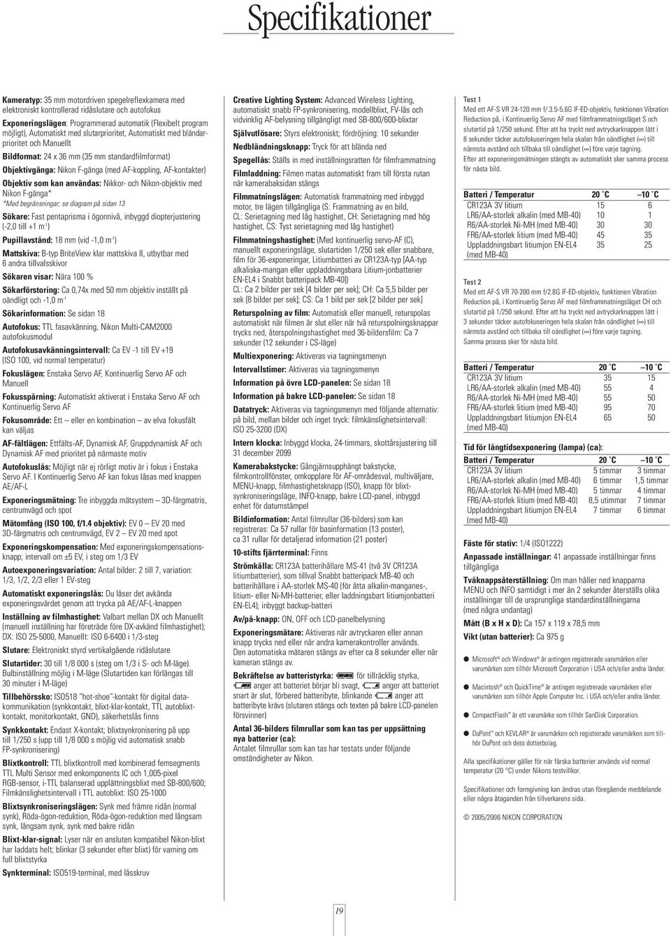 som kan användas: Nikkor- och Nikon-objektiv med Nikon F-gänga* *Med begränsningar; se diagram på sidan 13 Sökare: Fast pentaprisma i ögonnivå, inbyggd diopterjustering (-2,0 till +1 m -1 )