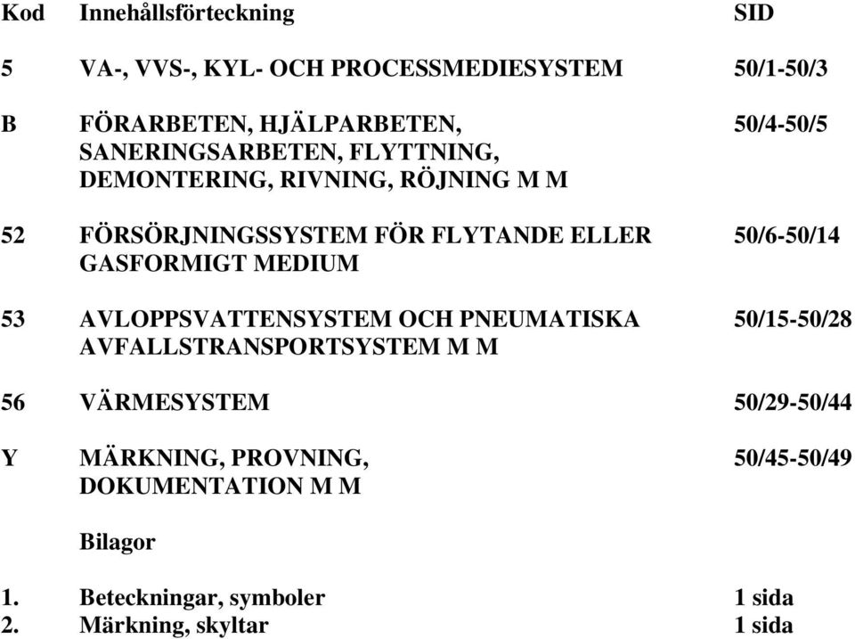 GASFORMIGT MEDIUM 53 AVLOPPSVATTENSYSTEM OCH PNEUMATISKA AVFALLSTRANSPORTSYSTEM M M 50/6-50/14 50/15-50/28 56