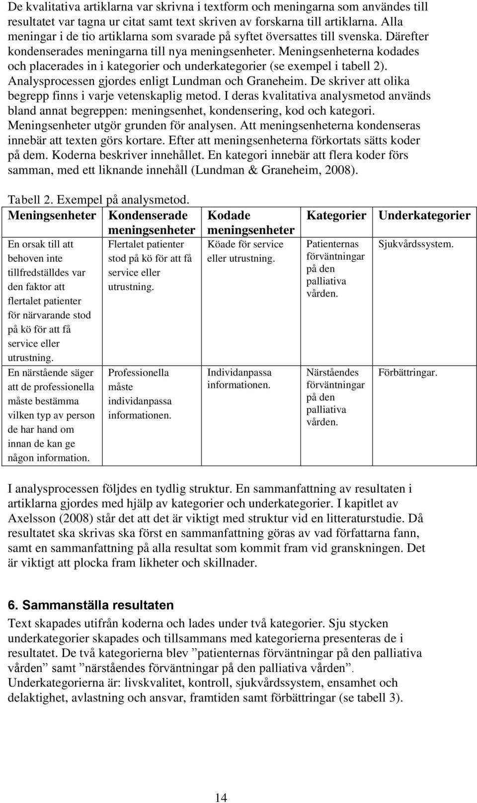 Meningsenheterna kodades och placerades in i kategorier och underkategorier (se exempel i tabell 2). Analysprocessen gjordes enligt Lundman och Graneheim.