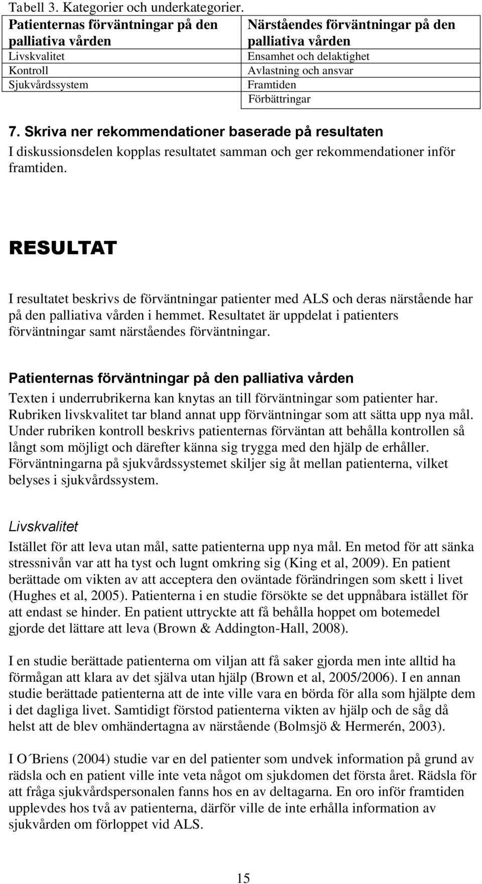 Förbättringar 7. Skriva ner rekommendationer baserade på resultaten I diskussionsdelen kopplas resultatet samman och ger rekommendationer inför framtiden.