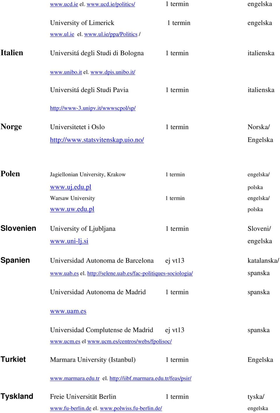 no/ Engelska Polen Jagiellonian University, Krakow 1 termin / www.uj.edu.pl polska Warsaw University 1 termin / www.uw.edu.pl polska Slovenien University of Ljubljana 1 termin Sloveni/ www.uni-lj.
