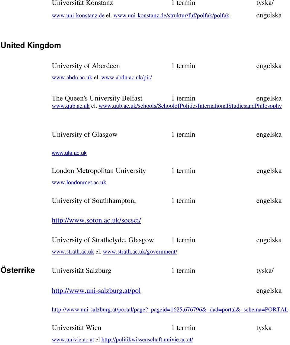 londonmet.ac.uk University of Southhampton, 1 termin http://www.soton.ac.uk/socsci/ University of Strathclyde, Glasgow 1 termin www.strath.ac.uk el. www.strath.ac.uk/government/ Österrike Universität Salzburg 1 termin tyska/ http://www.