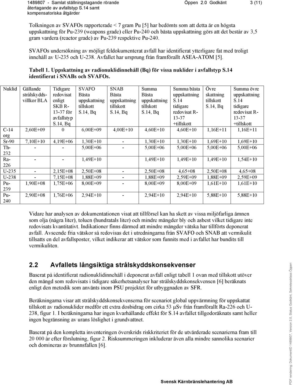 det består av 3,5 gram vardera (reactor grade) av Pu-239 respektive Pu-240.