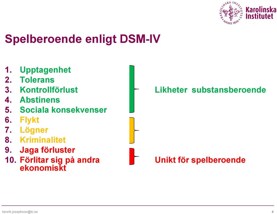 Sociala konsekvenser 6. Flykt 7. Lögner 8. Kriminalitet 9.