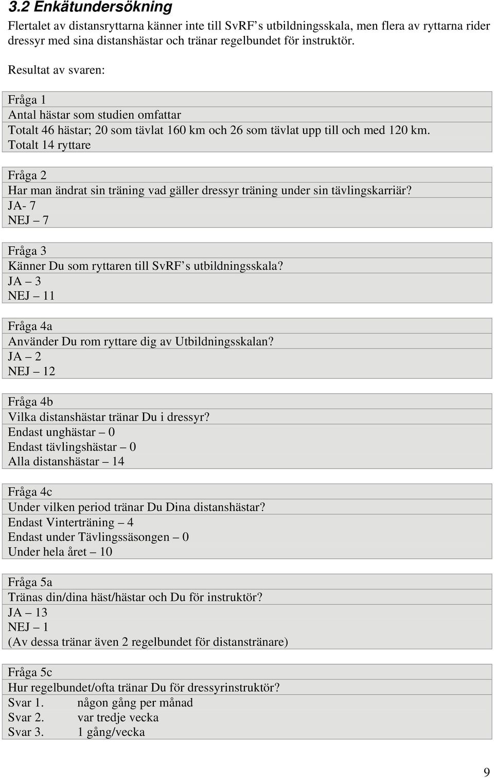 Totalt 14 ryttare Fråga 2 Har man ändrat sin träning vad gäller dressyr träning under sin tävlingskarriär? JA- 7 NEJ 7 Fråga 3 Känner Du som ryttaren till SvRF s utbildningsskala?