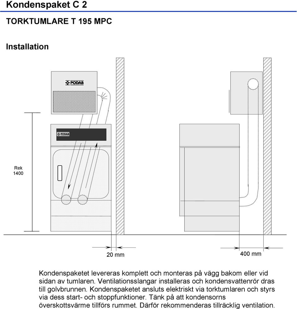 Ventilationsslangar installeras och kondensvattenrör dras till golvbrunnen.