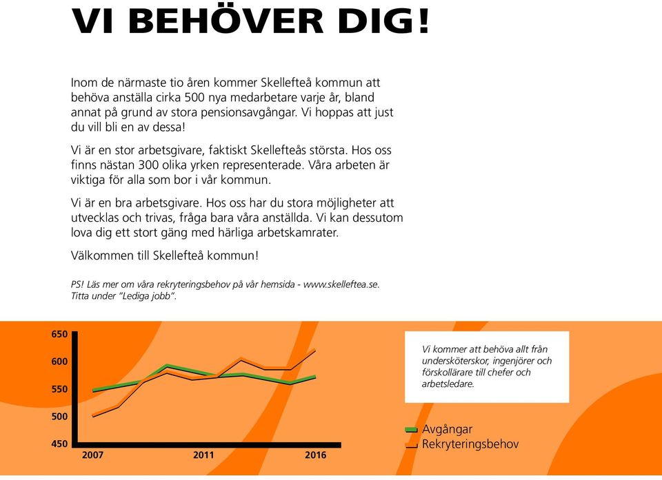 Våra arbeten är viktiga för alla som bor i vår kommun. Vi är en bra arbetsgivare. Hos oss har du stora möjligheter att utvecklas och trivas, fråga bara våra anställda.