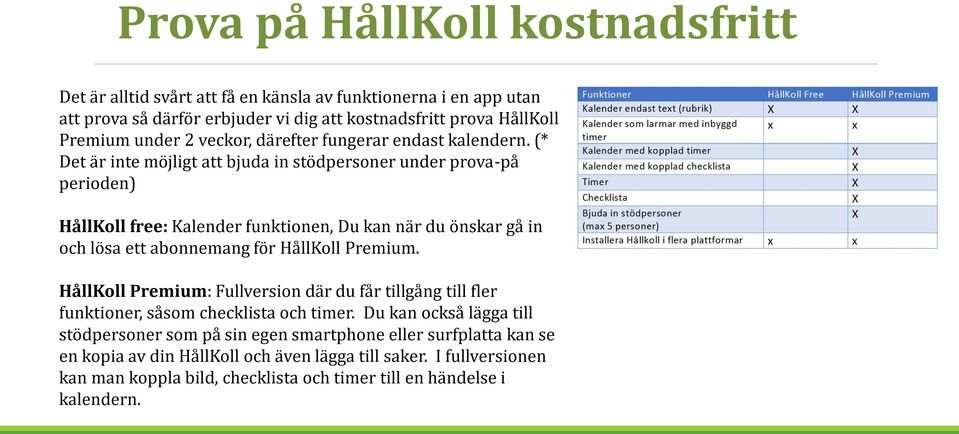 (* Det är inte möjligt att bjuda in stödpersoner under prova-på perioden) HållKoll free: Kalender funktionen, Du kan när du önskar gå in och lösa ett abonnemang för HållKoll Premium.