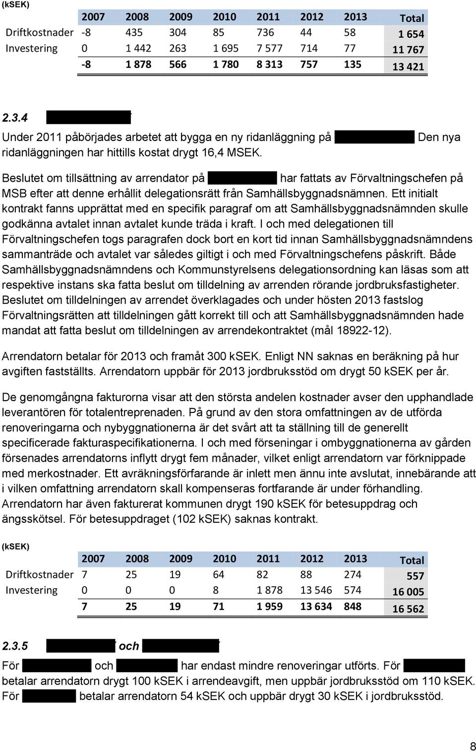 Beslutet om tillsättning av arrendator på XXXXXXXXX har fattats av Förvaltningschefen på MSB efter att denne erhållit delegationsrätt från Samhällsbyggnadsnämnen.