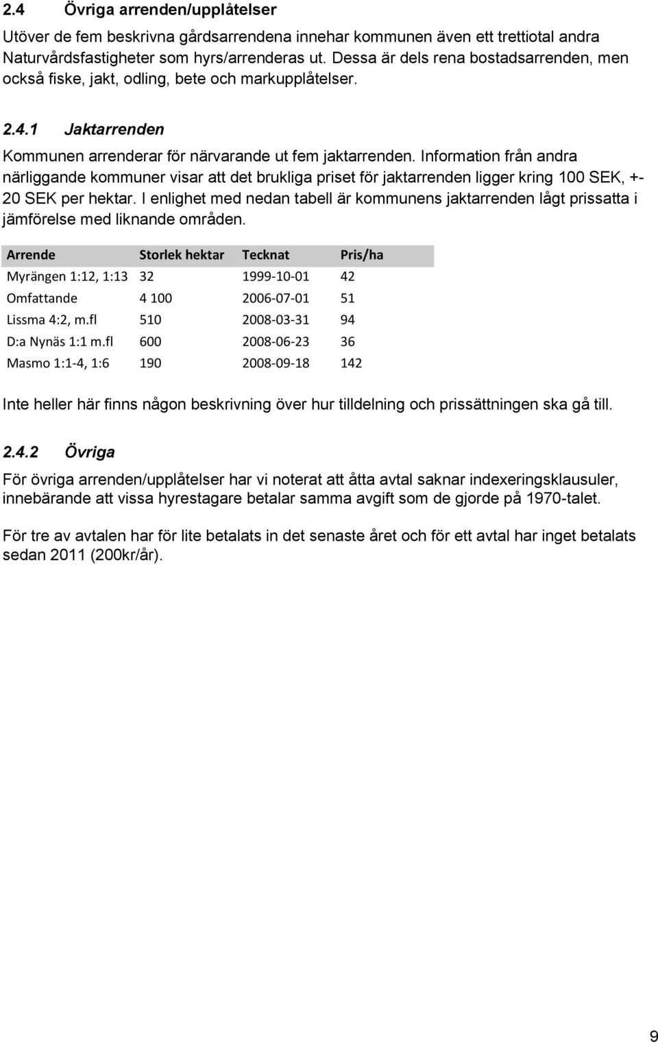 Information från andra närliggande kommuner visar att det brukliga priset för jaktarrenden ligger kring 100 SEK, +- 20 SEK per hektar.