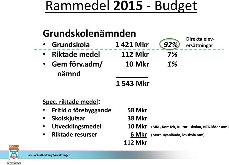 riktade medel: Fritid o förebyggande 58 Mkr Skolskjutsar 38 Mkr Utvecklingsmedel 10 Mkr Riktade