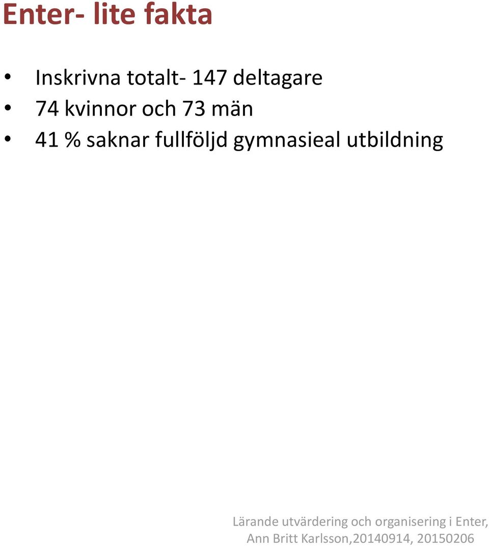 kvinnor och 73 män 41 %