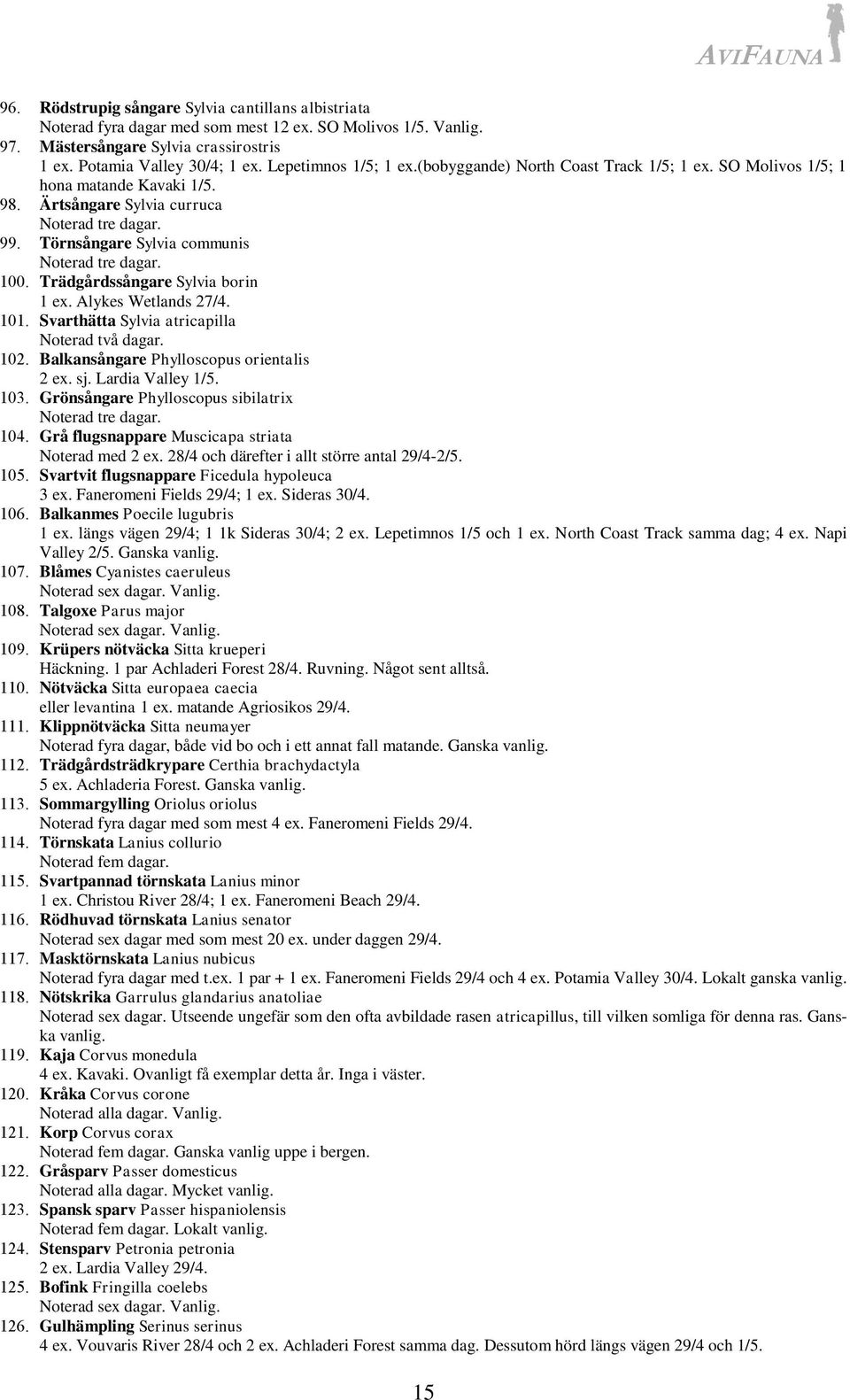 Törnsångare Sylvia communis Noterad tre dagar. 100. Trädgårdssångare Sylvia borin 1 ex. Alykes Wetlands 27/4. 101. Svarthätta Sylvia atricapilla Noterad två dagar. 102.