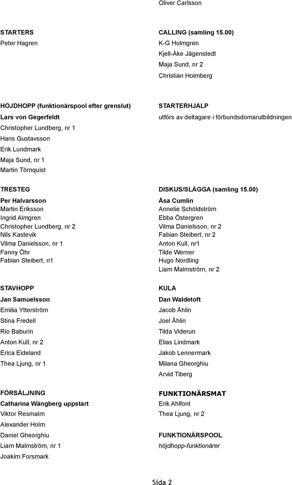 Lundmark Maja Sund, nr 1 Martin Törnquist STARTERHJÄLP utförs av deltagare i förbundsdomarutbildningen TRESTEG DISKUS/SLÄGGA (samling 15.