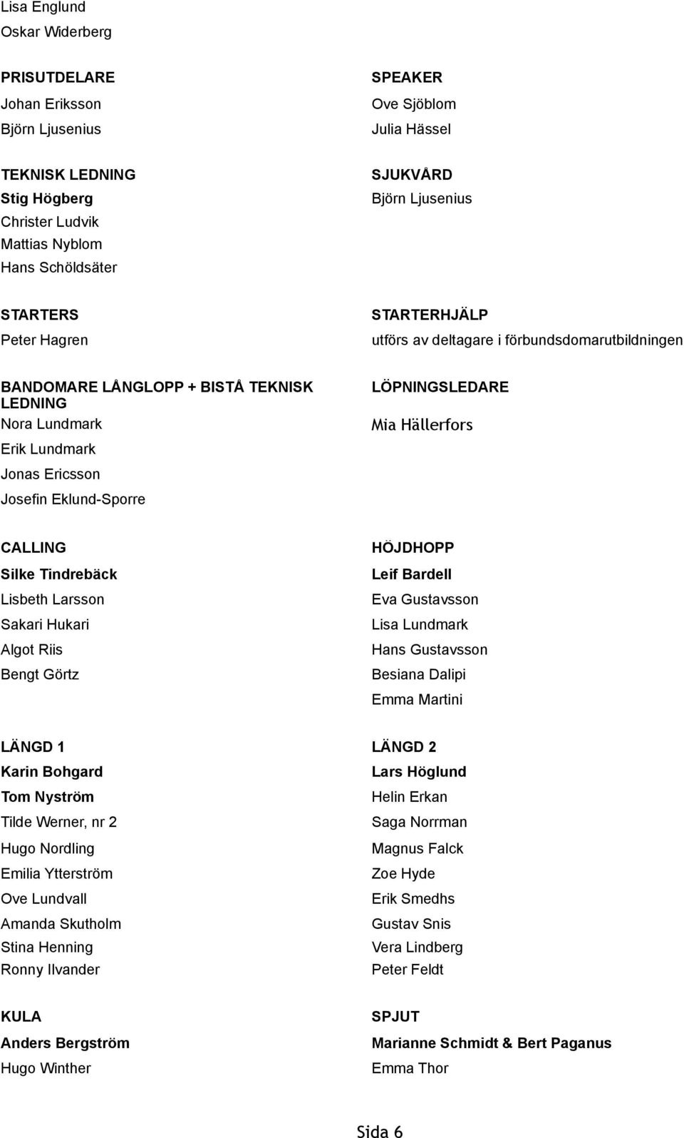 Eklund-Sporre LÖPNINGSLEDARE Mia Hällerfors CALLING Silke Tindrebäck Lisbeth Larsson Sakari Hukari Algot Riis Bengt Görtz HÖJDHOPP Leif Bardell Eva Gustavsson Lisa Lundmark Hans Gustavsson Besiana