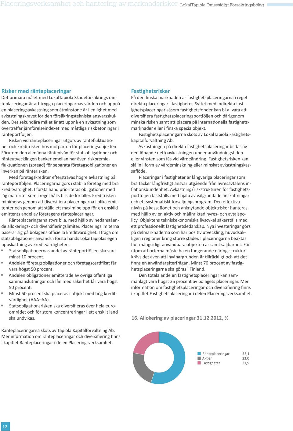 Det sekundära målet är att uppnå en avkastning som överträffar jämförelseindexet med måttliga riskbetoningar i ränteportföljen.