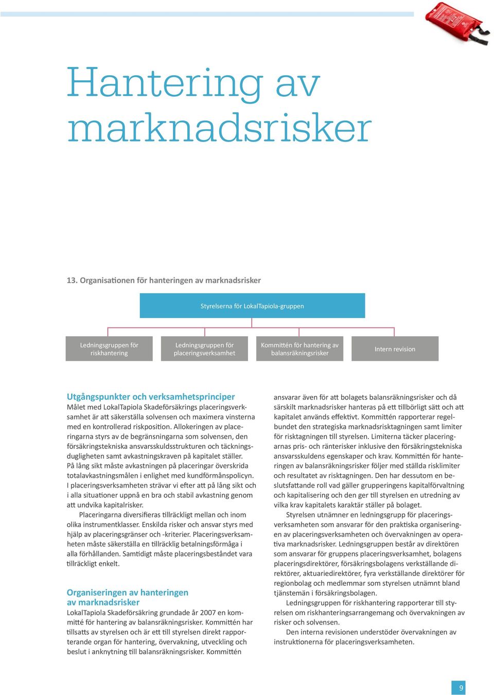 balansräkningsrisker Intern revision Utgångspunkter och verksamhetsprinciper Målet med LokalTapiola Skadeförsäkrings placeringsverksamhet är att säkerställa solvensen och maximera vinsterna med en