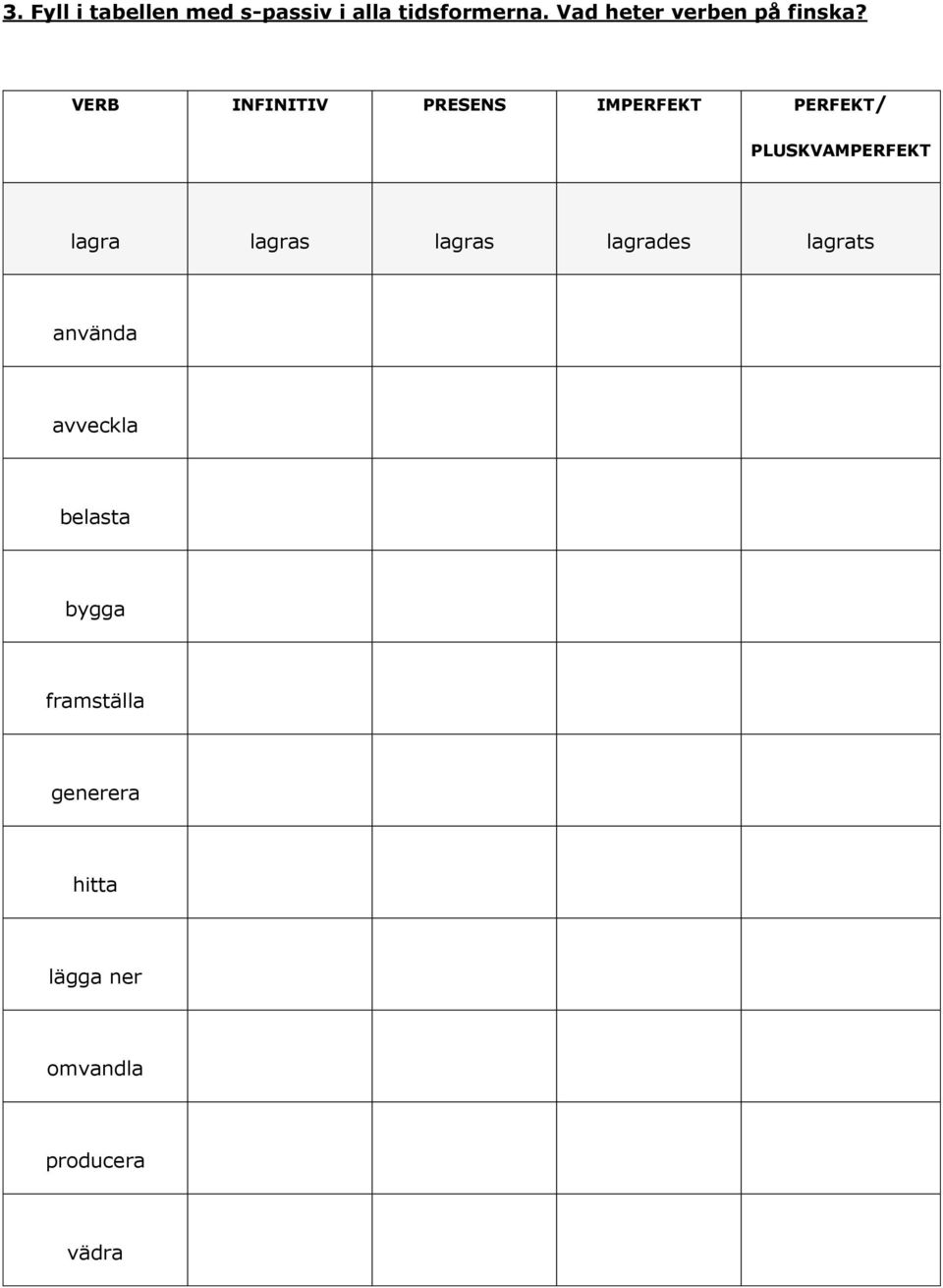 VERB INFINITIV PRESENS IMPERFEKT PERFEKT/ PLUSKVAMPERFEKT lagra