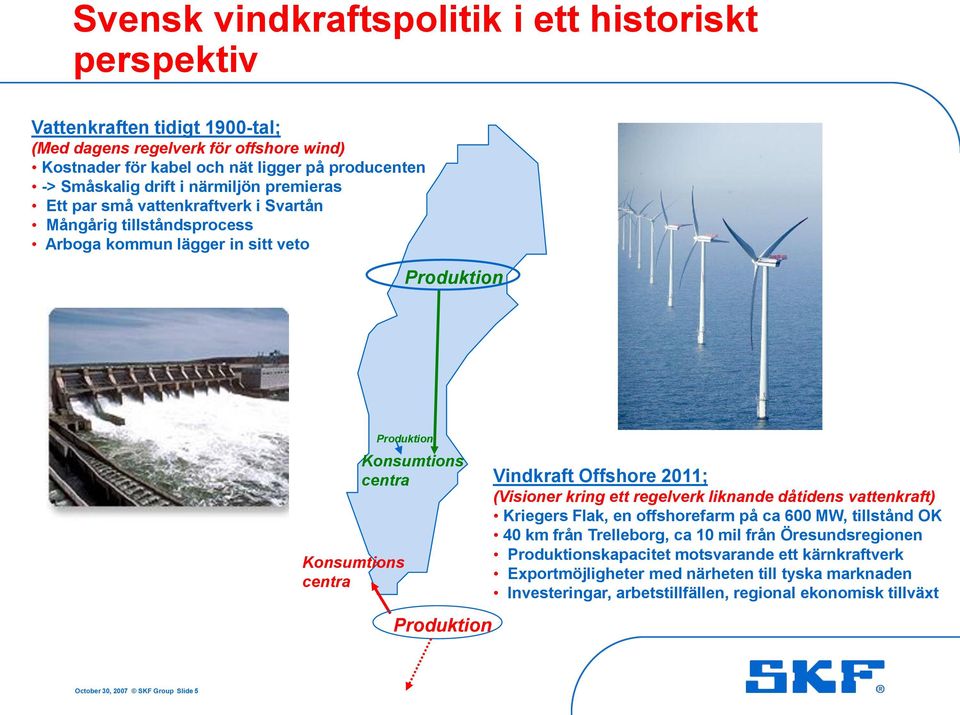 Vindkraft Offshore 2011; (Visioner kring ett regelverk liknande dåtidens vattenkraft) Kriegers Flak, en offshorefarm på ca 600 MW, tillstånd OK 40 km från Trelleborg, ca 10 mil från