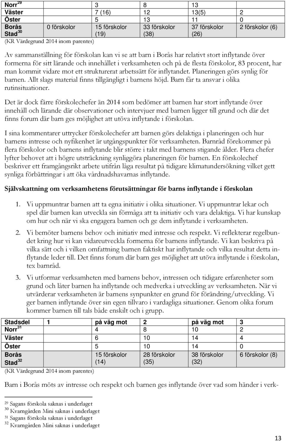 kommit vidare mot ett strukturerat arbetssätt för inflytandet. Planeringen görs synlig för barnen. Allt slags material finns tillgängligt i barnens höjd. Barn får ta ansvar i olika rutinsituationer.