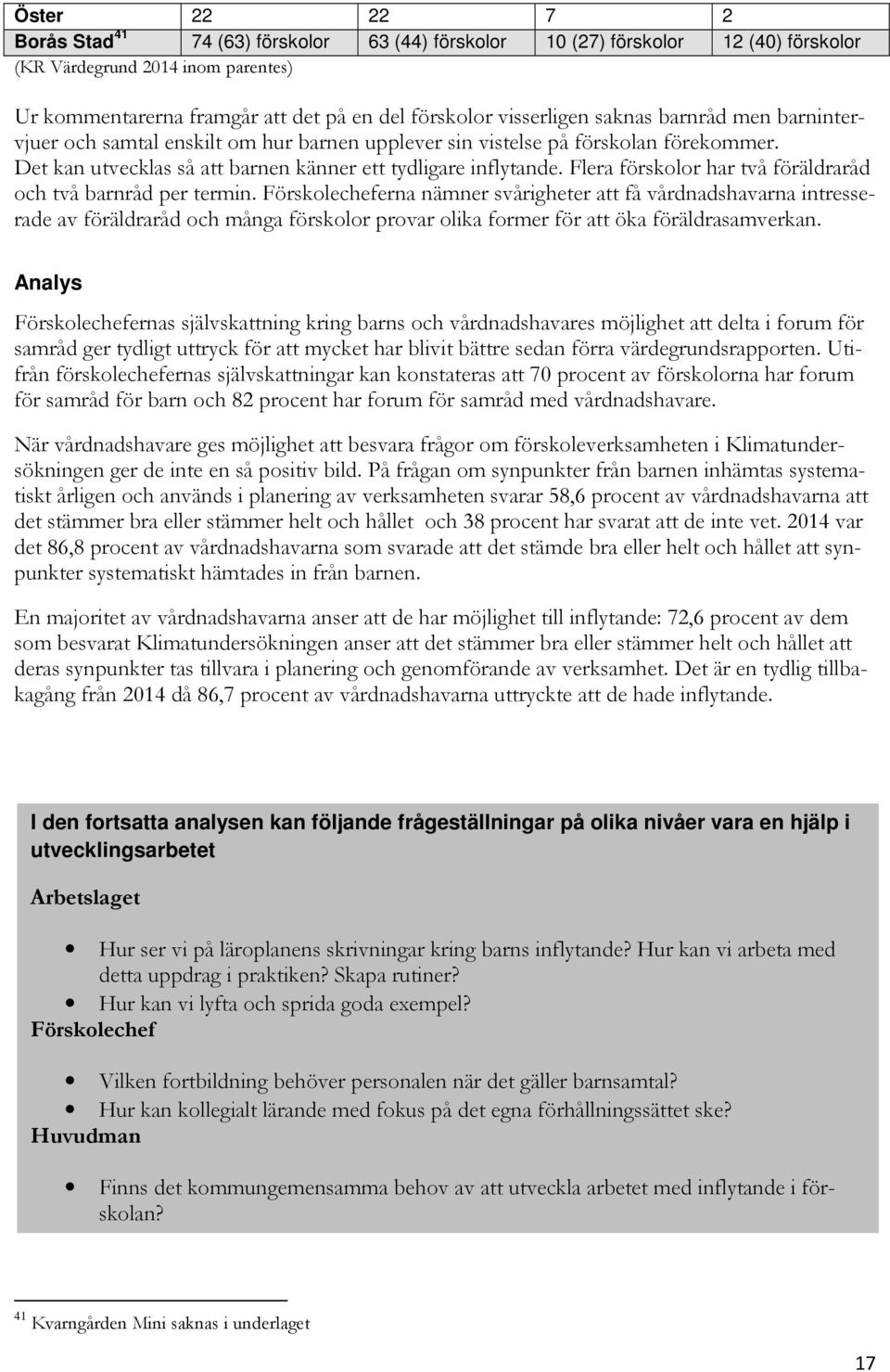 Flera förskolor har två föräldraråd och två barnråd per termin.