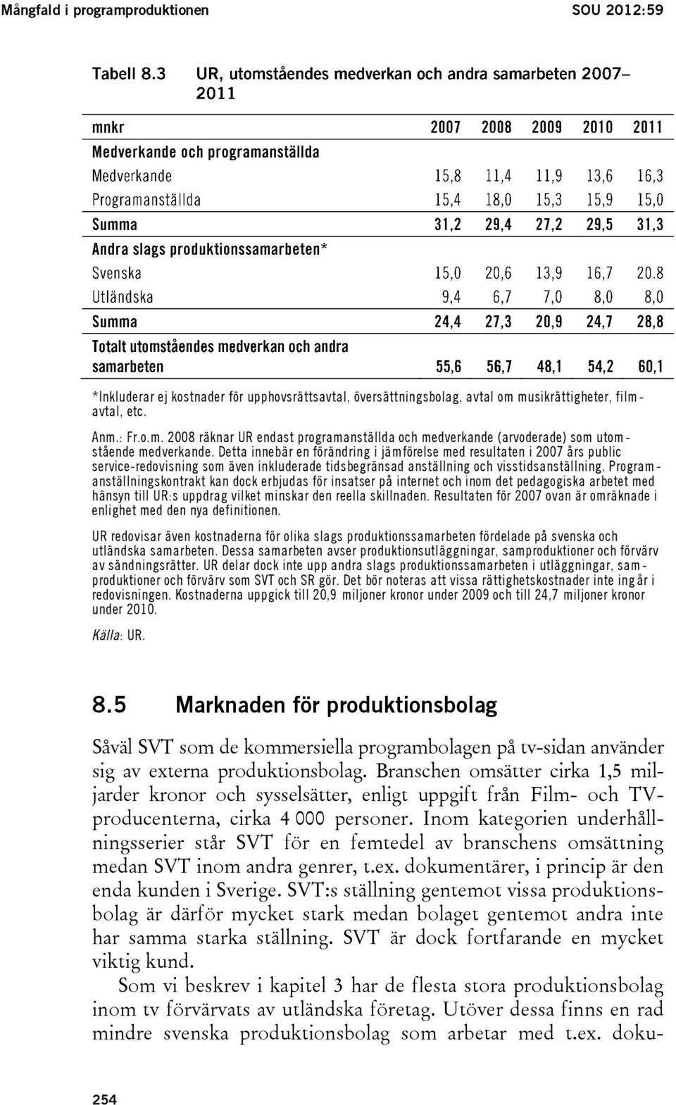 Program - anställningskontrakt kan dock erbjudas för insatser på internet och inom det pedagogiska arbetet med hänsyn till UR:s uppdrag vilket minskar den reella skillnaden.