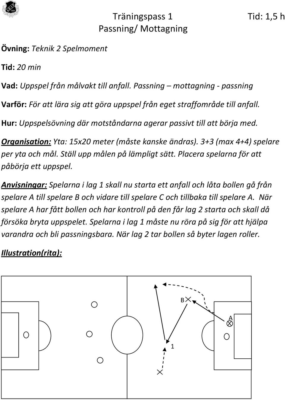 Organisation: Yta: 15x20 meter (måste kanske ändras). 3+3 (max 4+4) spelare per yta och mål. Ställ upp målen på lämpligt sätt. Placera spelarna för att påbörja ett uppspel.