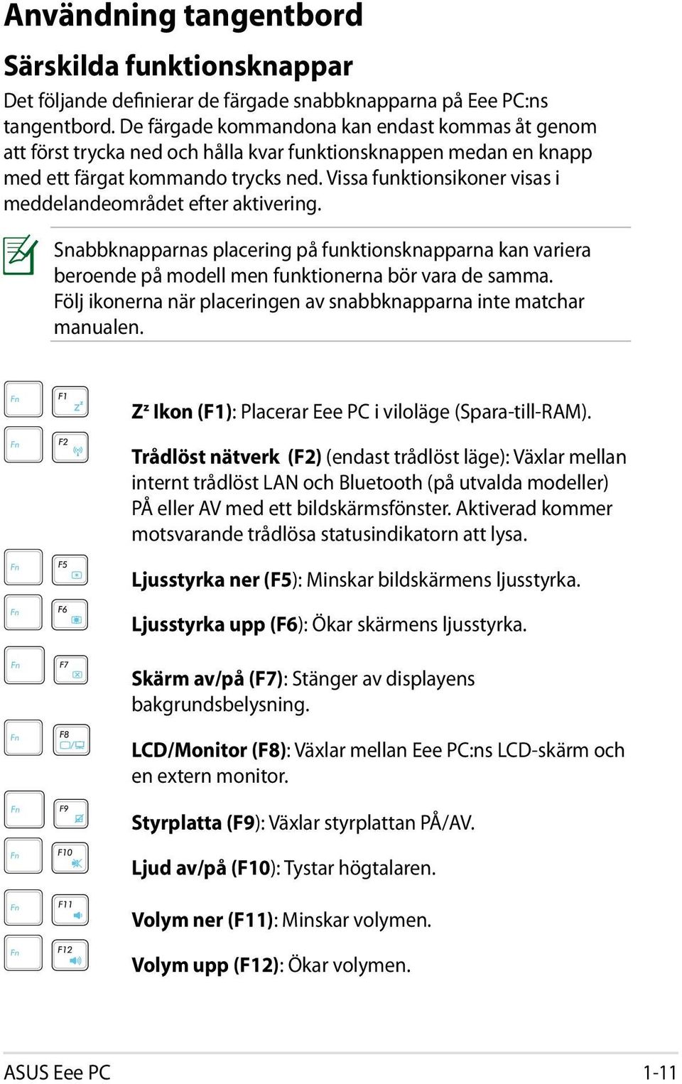 Vissa funktionsikoner visas i meddelandeområdet efter aktivering. Snabbknapparnas placering på funktionsknapparna kan variera beroende på modell men funktionerna bör vara de samma.